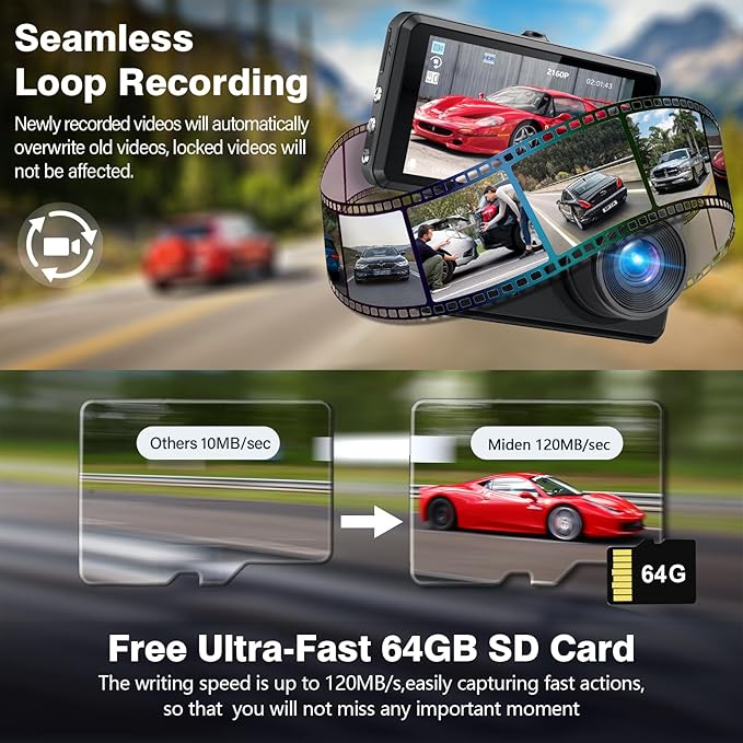 4K Dash Cam Front and Rear, 64G SD Card,2160P+1080P FHD Dual Dash Camera for Cars,176°+160° Wide Angle,3.2'' IPS Screen Dashcam,Loop Recording,G-Sensor,WDR,24H Parking Monitor,Night Vision
